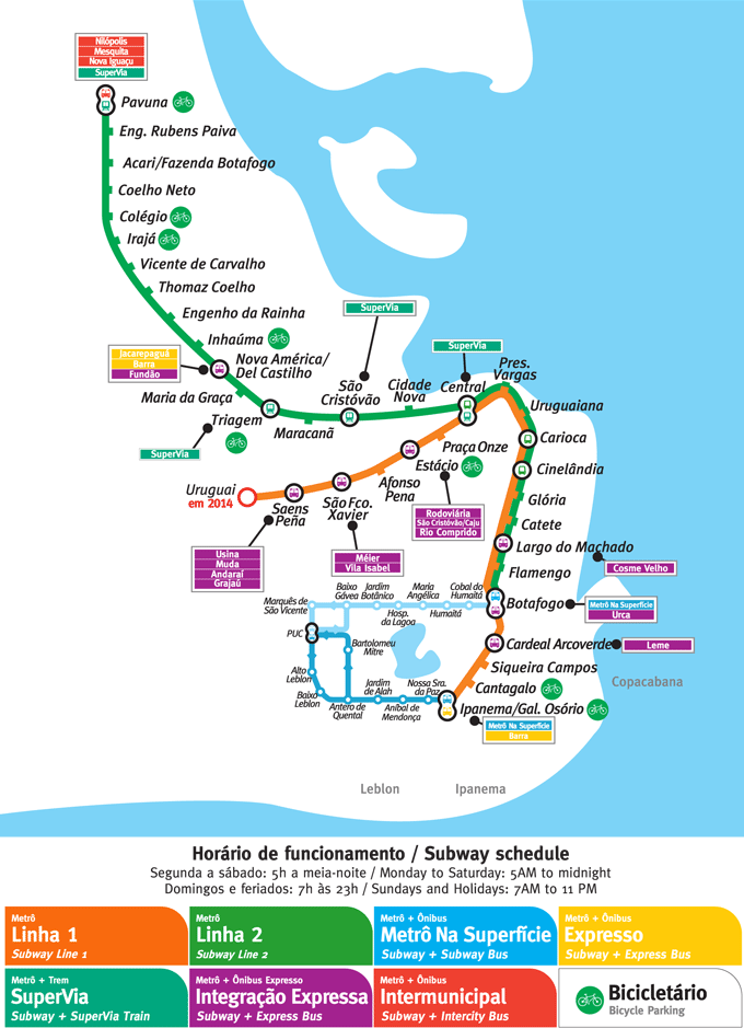 Subway Map